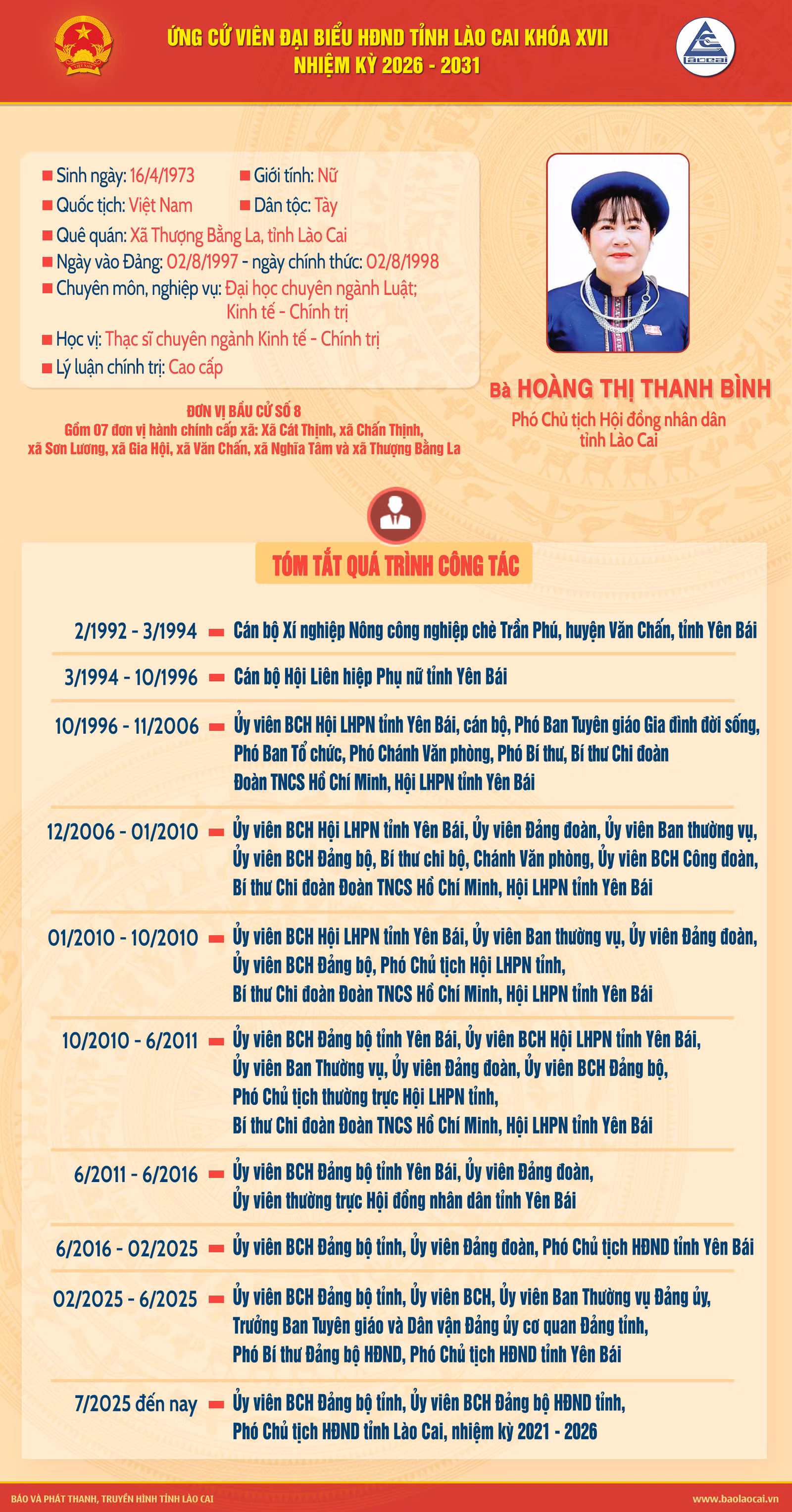 1-hoang-thi-thanh-binh-278.png