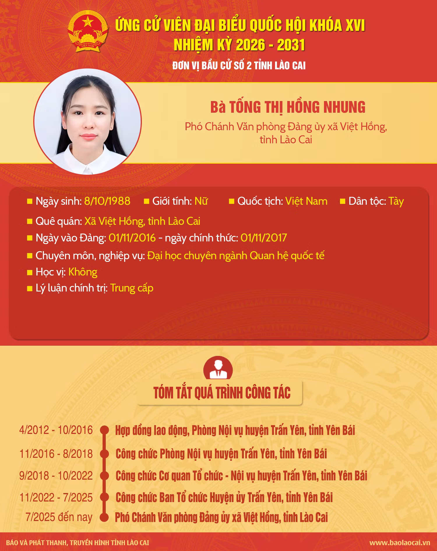 tong-thi-hong-nhung.png