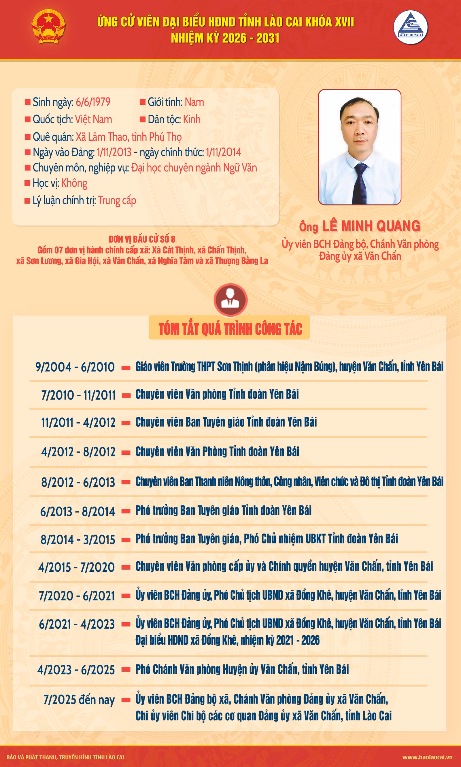 7-le-minh-quang-6922.png