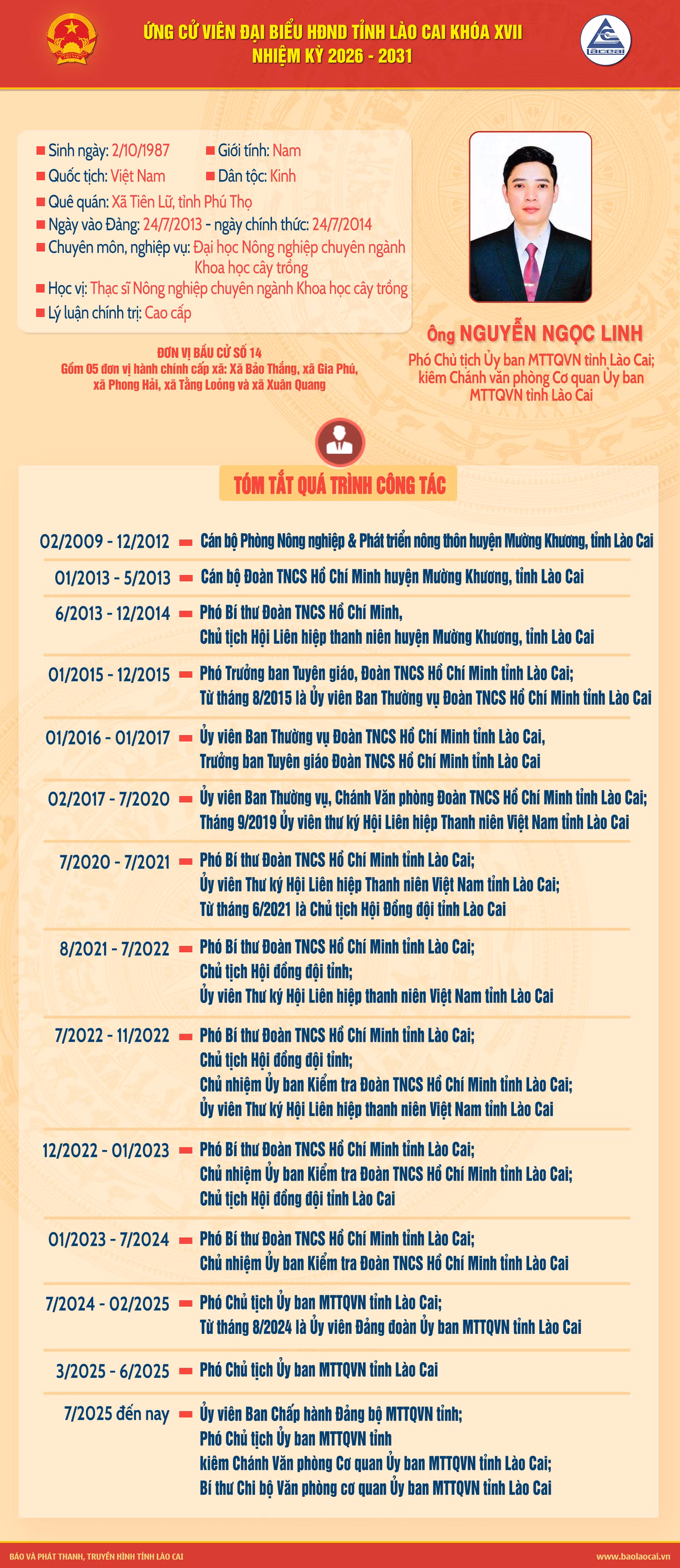 3-nguyen-ngoc-linh-797.png