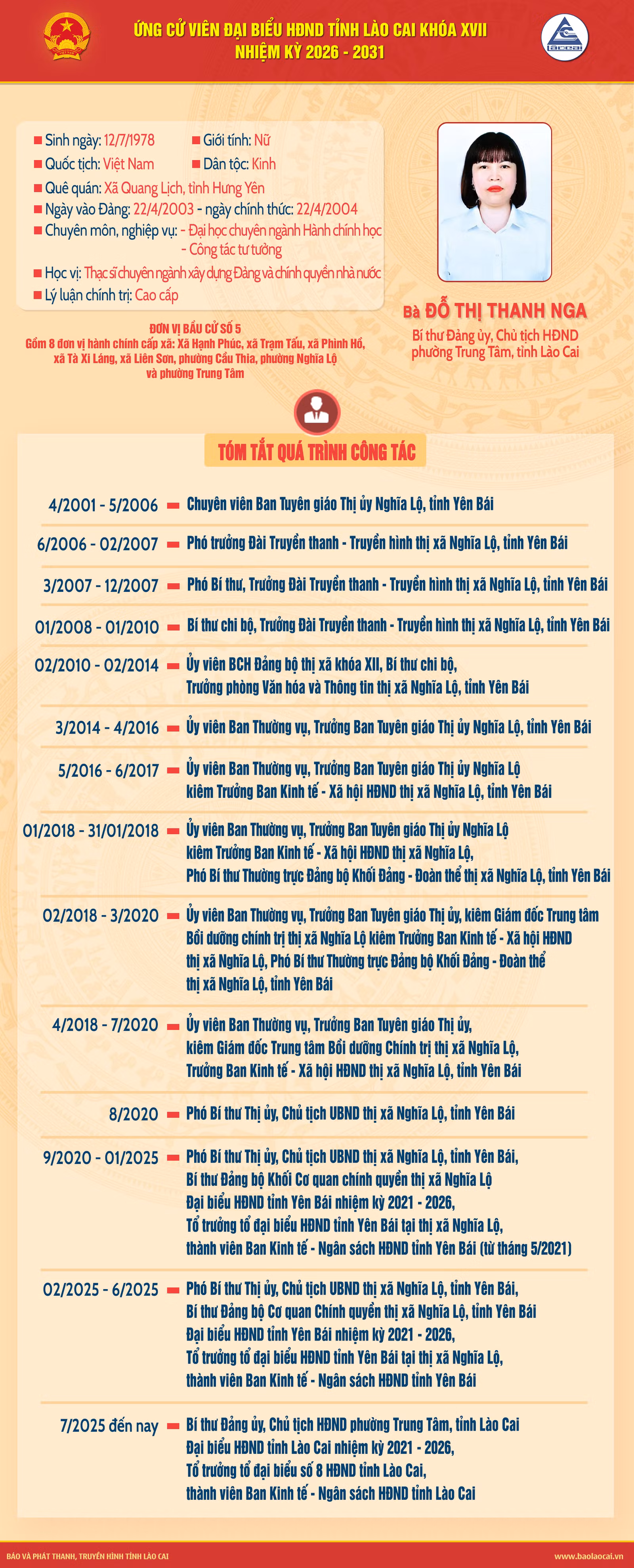 3-do-thi-thanh-nga-7219.png