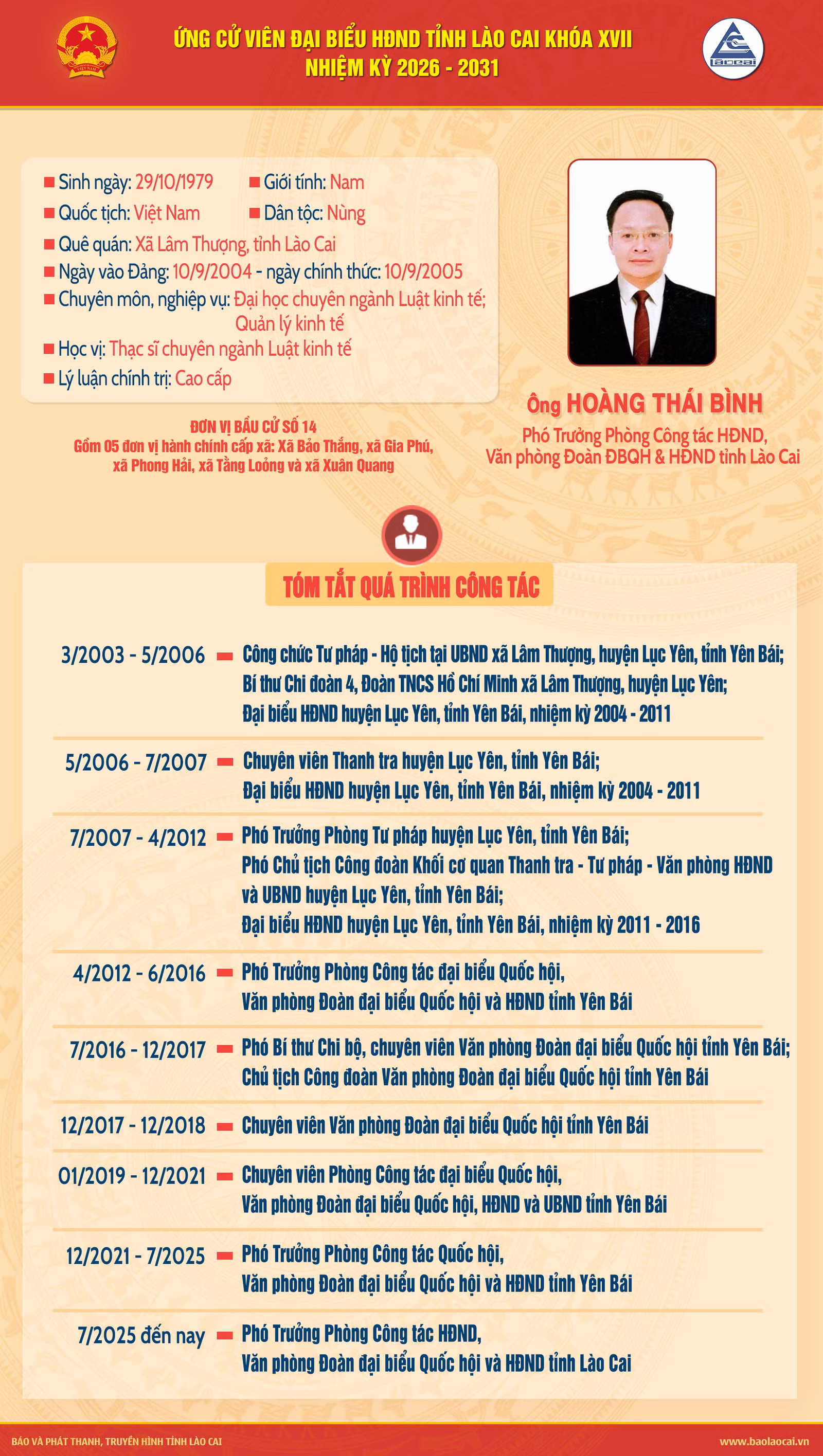 1-hoang-thai-binh-4665.png
