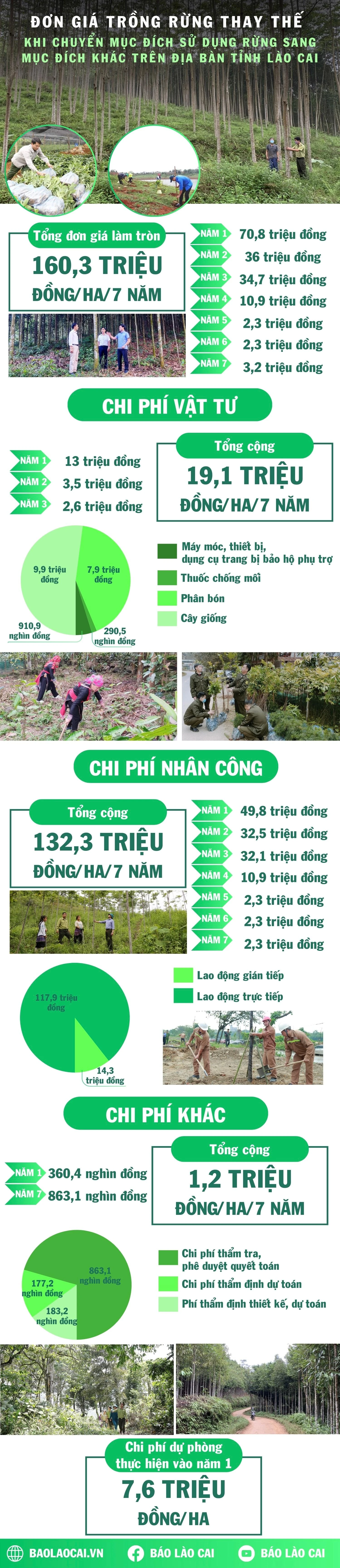 INFO NAM.jpg