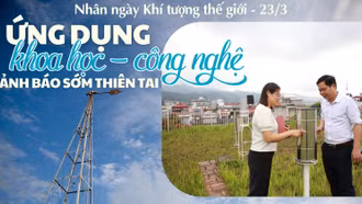 Ứng dụng khoa học - công nghệ cảnh báo sớm thiên tai