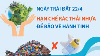 Ngày Trái Đất 22/4: Hạn chế rác thải nhựa để bảo vệ hành tinh