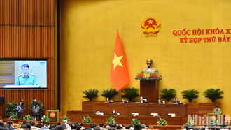 Thông cáo báo chí số 18, Kỳ họp thứ 7, Quốc hội khóa XV