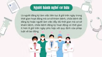 Phấn đấu đến năm 2030, mỗi trạm y tế có ít nhất 1 bác sĩ cơ hữu