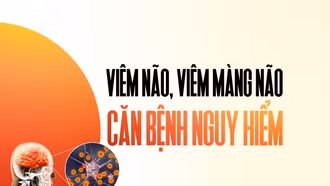 [Infographic] Viêm não, viêm màng não – căn bệnh nguy hiểm