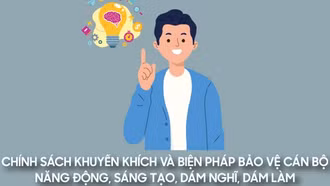 [Infographic]: Chính sách khuyến khích và bảo vệ cán bộ năng động, sáng tạo, dám nghĩ, dám làm