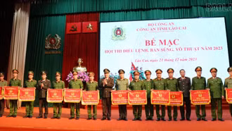 Đội tuyển Khối An ninh nhân dân giành giải Nhất toàn đoàn Hội thi điều lệnh, bắn súng, võ thuật Công an tỉnh năm 2023