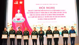 Tổng kết 12 năm thực hiện Chỉ thị 124 của Thường vụ Quân ủy Trung ương