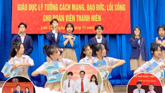 Những vấn đề đặt ra trong tạo nguồn, phát triển đảng viên là học sinh