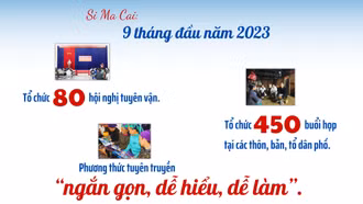 Đẩy mạnh tuyên truyền tới đồng bào dân tộc thiểu số 