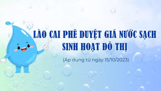 [Infographic] Lào Cai phê duyệt giá nước sạch sinh hoạt đô thị