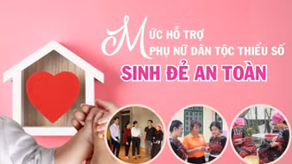 [Infographic] Mức hỗ trợ phụ nữ dân tộc thiểu số sinh đẻ an toàn