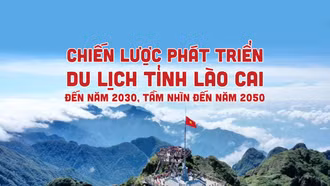 [Infographic] Chiến lược phát triển du lịch tỉnh Lào Cai đến năm 2030, tầm nhìn đến năm 2050
