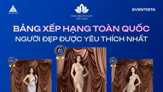 Các người đẹp của Lào Cai lọt Top được khán giả yêu thích